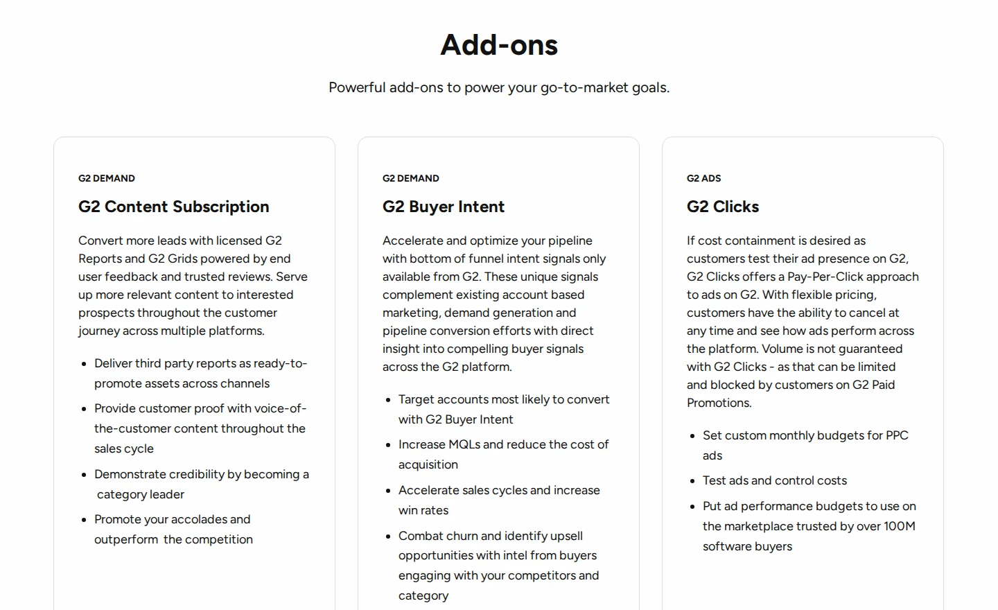 G2 Buyer Intent add-on pricing scope