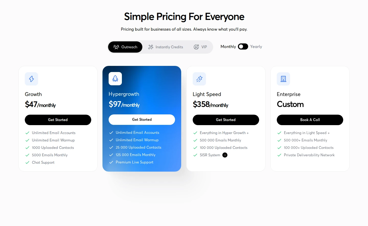 Instantly plans and allowances