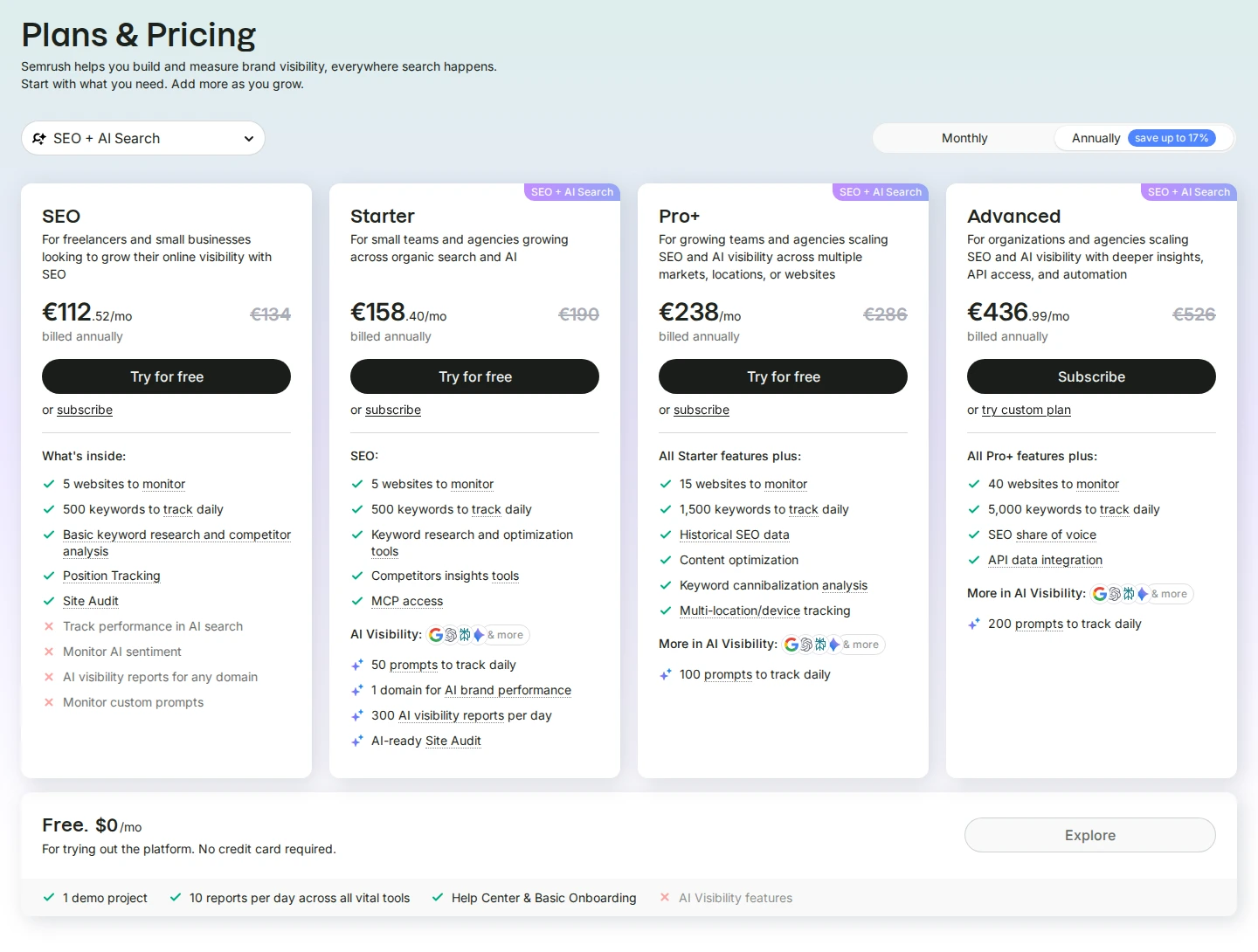Semrush complete pricing section with annual EUR billing selected