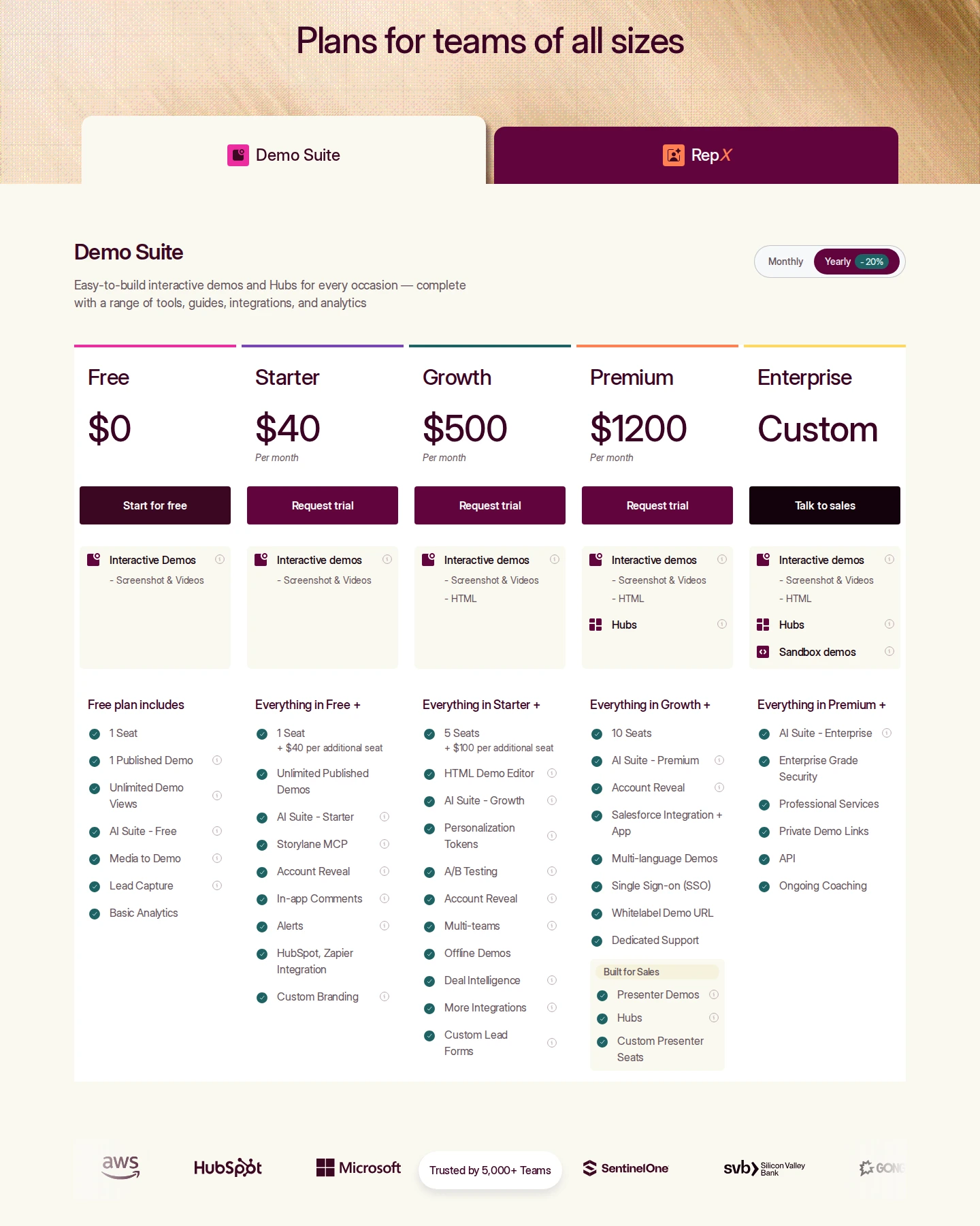 Storylane complete Demo Suite pricing section with yearly billing selected