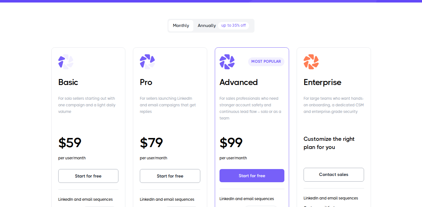 Dripify monthly Basic, Pro, and Advanced prices