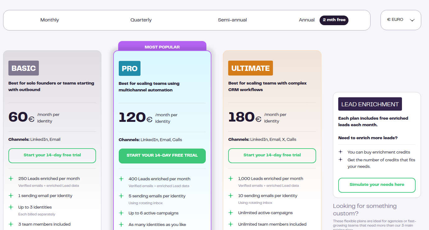 La Growth Machine monthly Basic, Pro, and Ultimate pricing