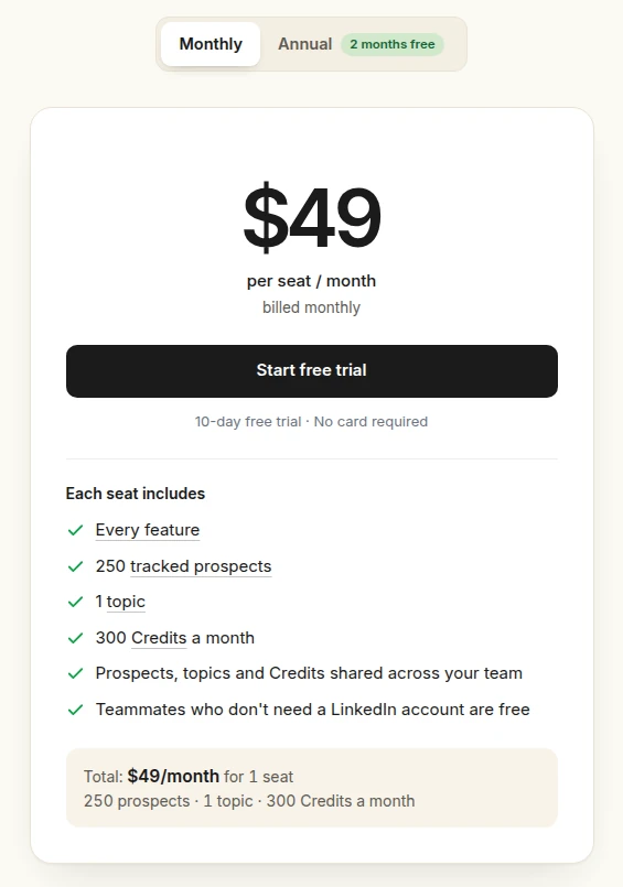 Extrovert monthly pricing shows the connected-account seat and included prospect capacity.