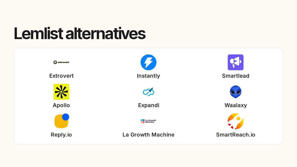 Lemlist alternatives. Compared products: Extrovert, Instantly, Smartlead, Apollo, Expandi, Waalaxy, Reply.io, La Growth Machine and SmartReach.io.