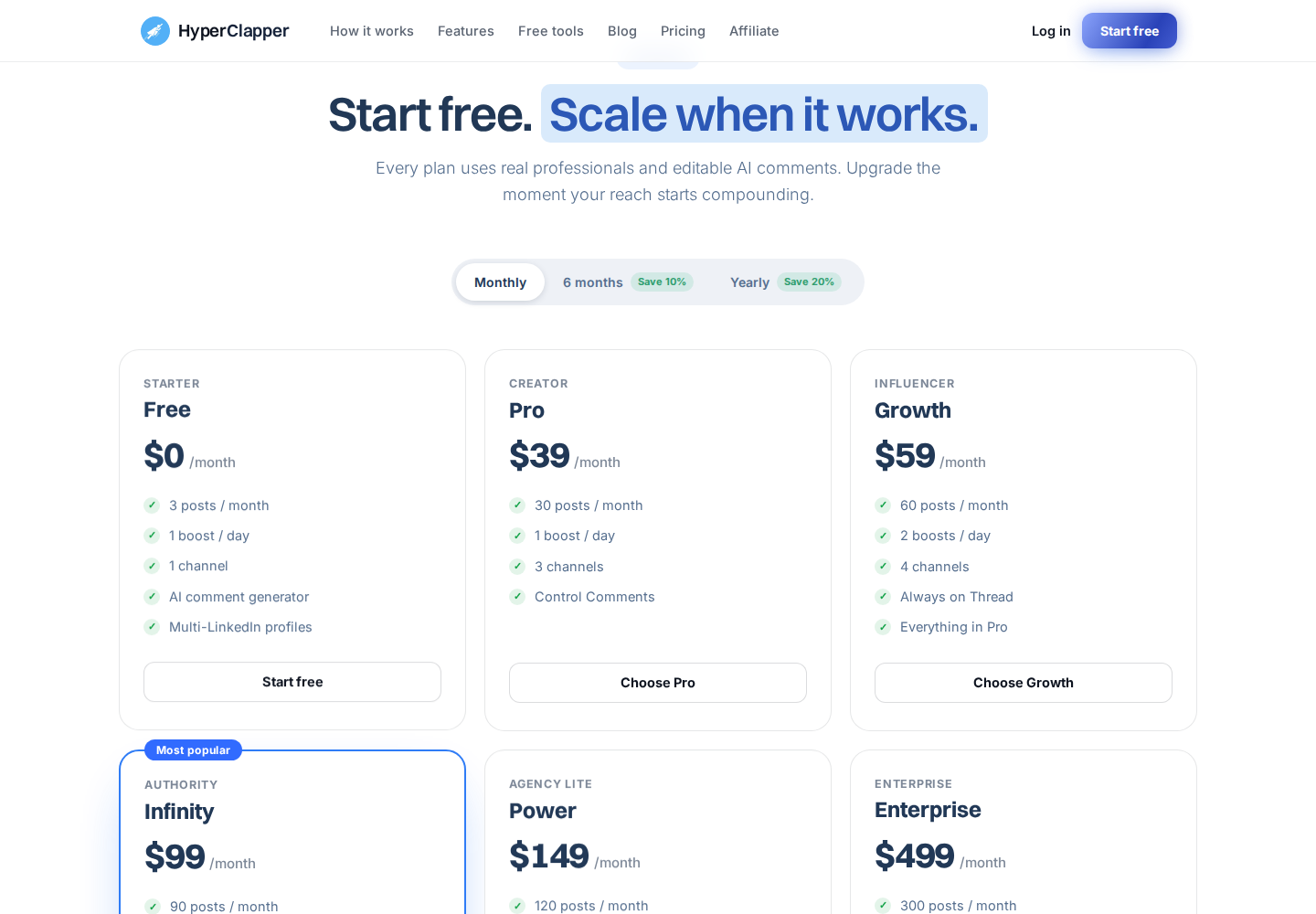 HyperClapper official pricing showing Free, Pro and Growth monthly plans