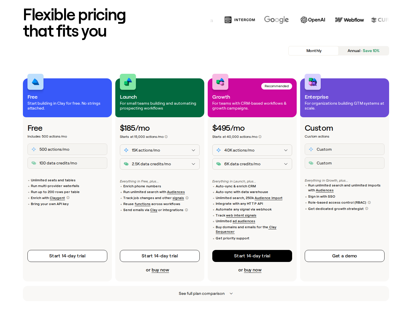 Clay pricing: complete relevant plans and billing context.