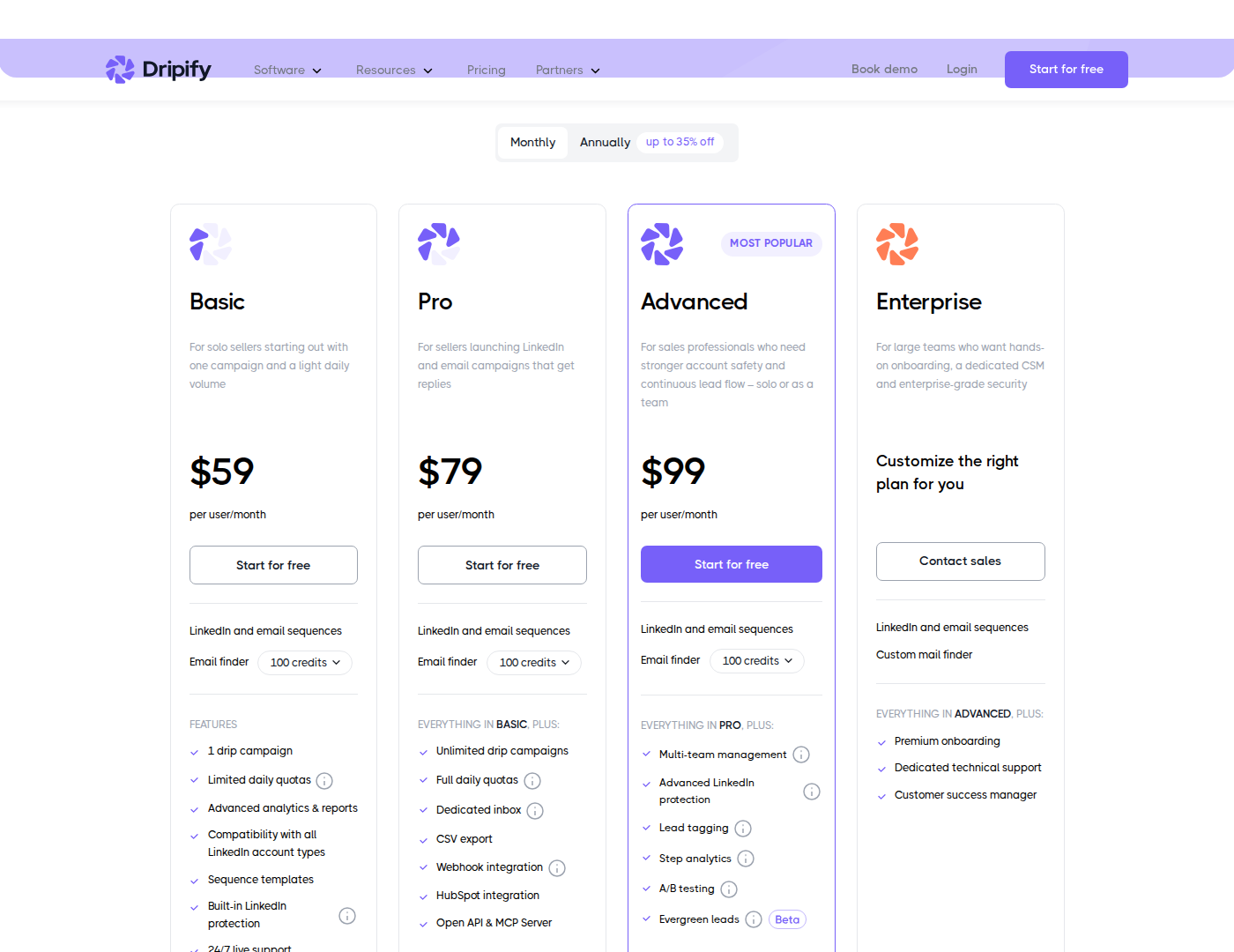 Dripify pricing with Monthly selected and Basic, Pro and Advanced plans