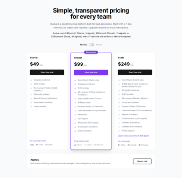 Buska official pricing section