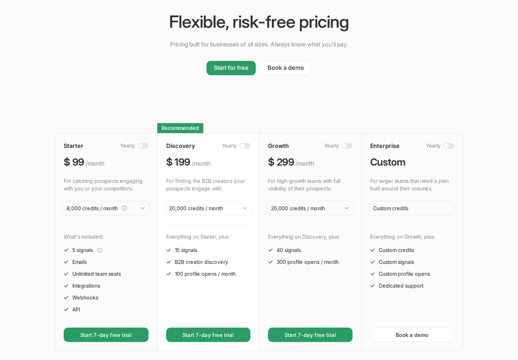 Jungler.ai official pricing section