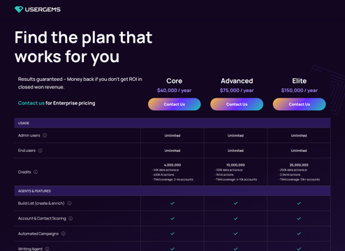 UserGems official pricing section