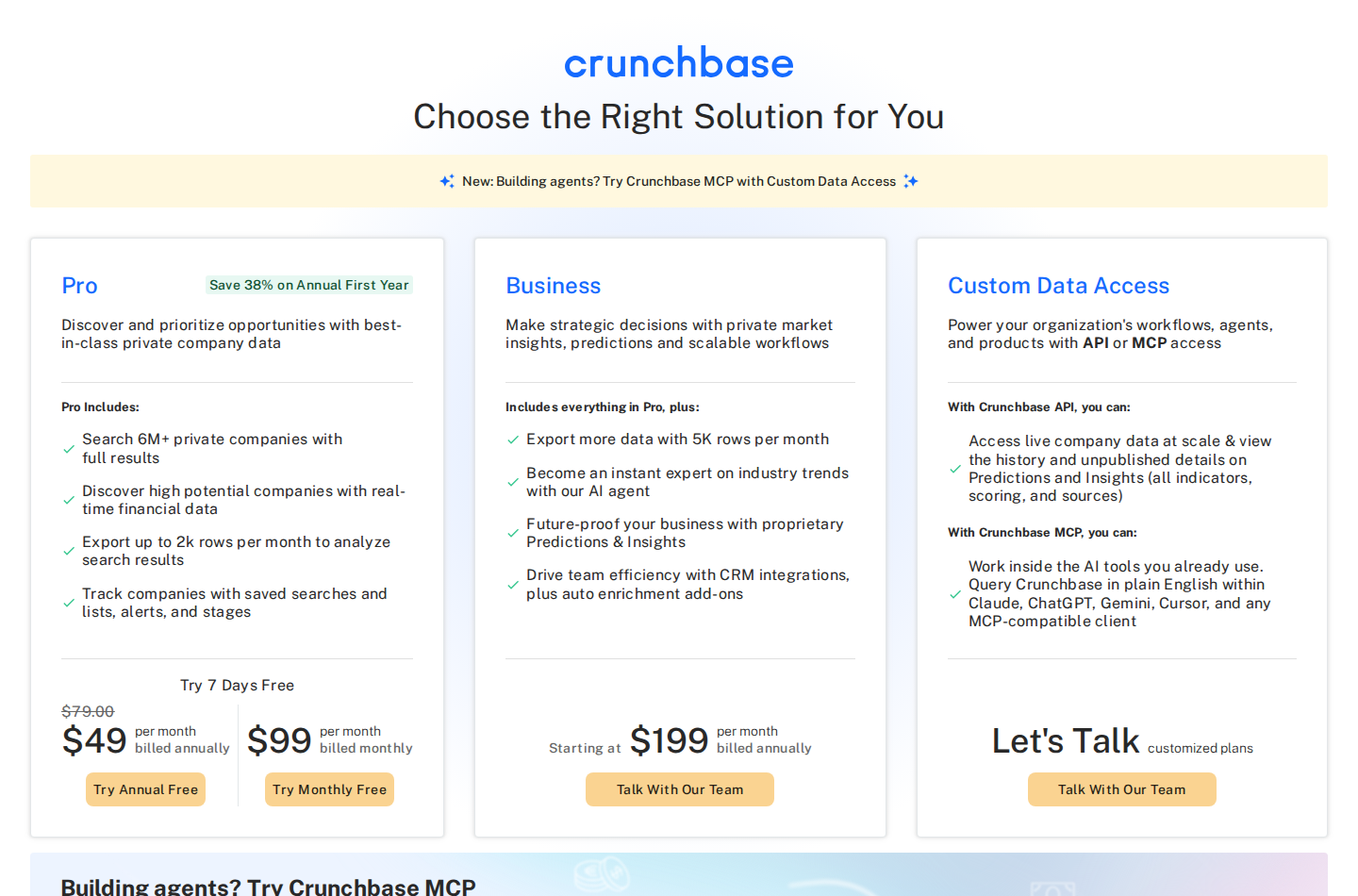 Crunchbase pricing showing Pro monthly and annual first-year promotional pricing