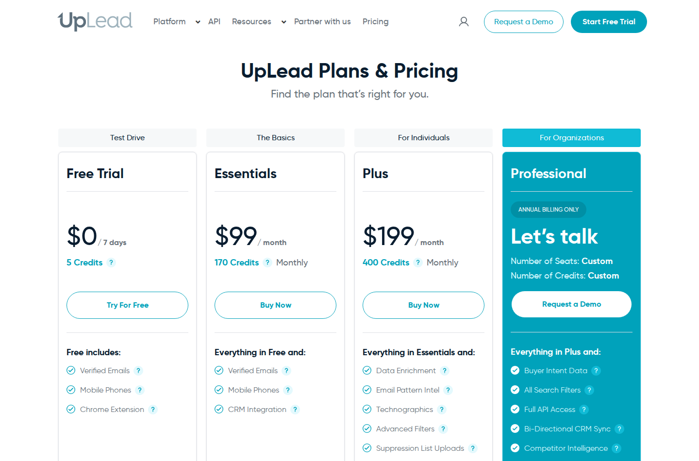 UpLead pricing showing monthly Essentials at $99 and Plus at $199