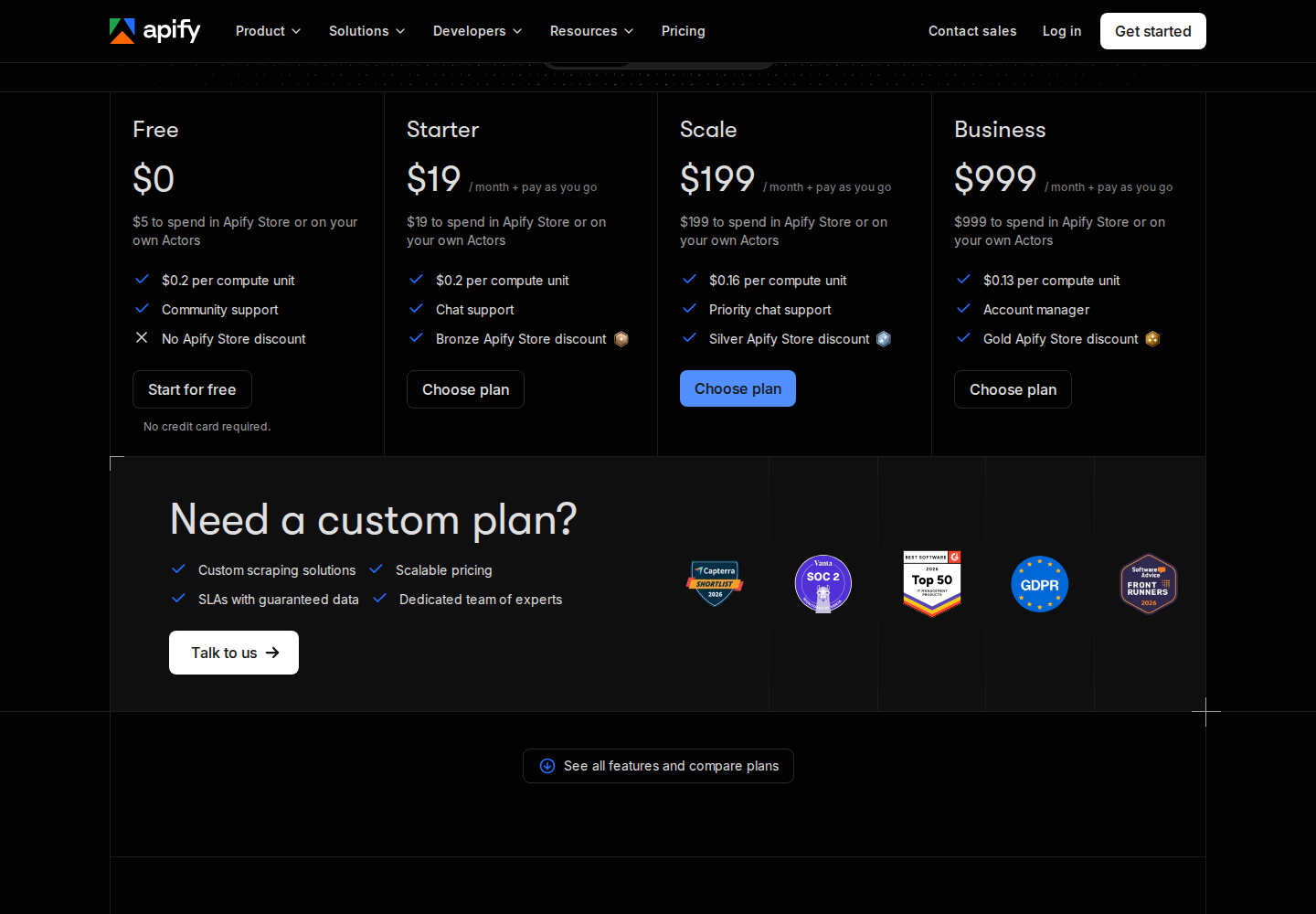 Apify monthly pricing showing Free, Starter at $19, Scale, and Business with usage-based charges