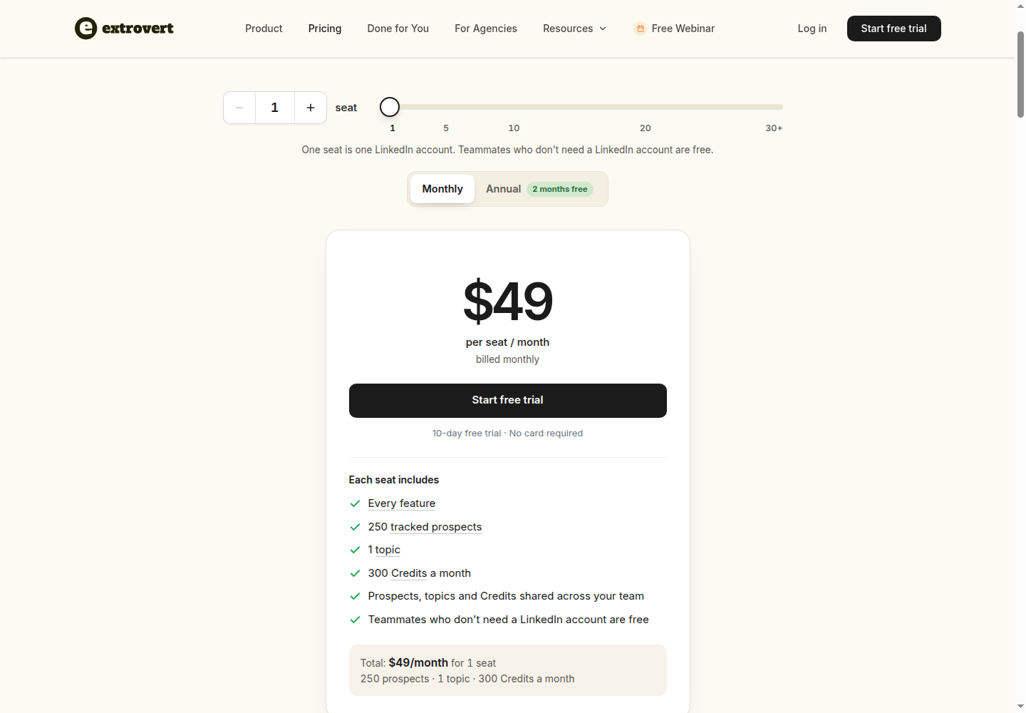Extrovert pricing: $49 per LinkedIn-account seat per month, billed monthly, with included capacity