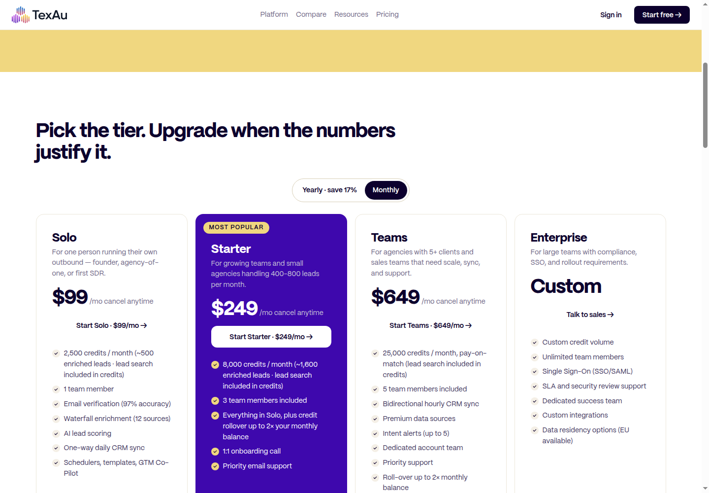 TexAu monthly pricing showing Solo, Starter, and Teams with included credits and members