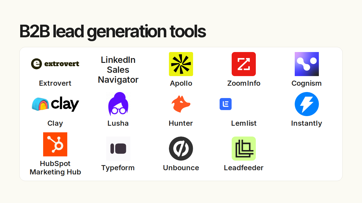 B2B lead generation tools. Compared products: Extrovert, LinkedIn Sales Navigator, Apollo, ZoomInfo, Cognism, Clay, Lusha, Hunter, Lemlist, Instantly, HubSpot Marketing Hub, Typeform, Unbounce, Leadfeeder.