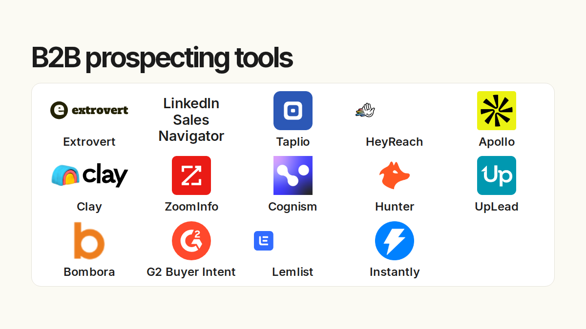 B2B prospecting tools. Compared products: Extrovert, LinkedIn Sales Navigator, Taplio, HeyReach, Apollo, Clay, ZoomInfo, Cognism, Hunter, UpLead, Bombora, G2 Buyer Intent, Lemlist, Instantly.
