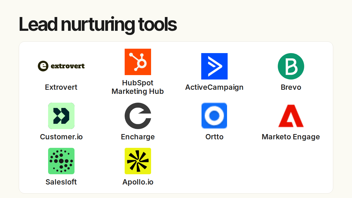 Lead nurturing tools. Compared products: Extrovert, HubSpot Marketing Hub, ActiveCampaign, Brevo, Customer.io, Encharge, Ortto, Marketo Engage, Salesloft, Apollo.io.