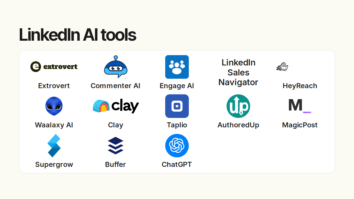 LinkedIn AI tools. Compared products: Extrovert, Commenter AI, Engage AI, LinkedIn Sales Navigator, HeyReach, Waalaxy AI, Clay, Taplio, AuthoredUp, MagicPost, Supergrow, Buffer, ChatGPT.