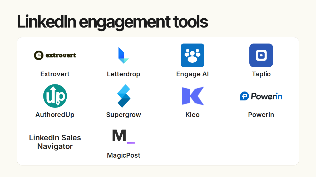 LinkedIn engagement tools. Compared products: Extrovert, Letterdrop, Engage AI, Taplio, AuthoredUp, Supergrow, Kleo, PowerIn, LinkedIn Sales Navigator, MagicPost.