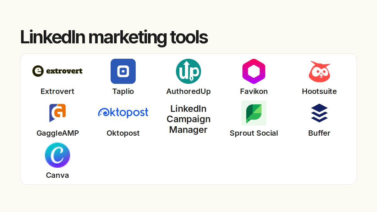 LinkedIn marketing tools. Compared products: Extrovert, Taplio, AuthoredUp, Favikon, Hootsuite, GaggleAMP, Oktopost, LinkedIn Campaign Manager, Sprout Social, Buffer, Canva.