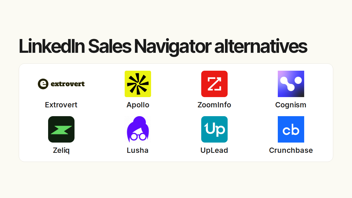 LinkedIn Sales Navigator alternatives. Compared products: Extrovert, Apollo, ZoomInfo, Cognism, Zeliq, Lusha, UpLead, Crunchbase.