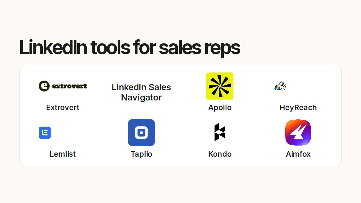 LinkedIn tools for sales reps. Compared products: Extrovert, LinkedIn Sales Navigator, Apollo, HeyReach, Lemlist, Taplio, Kondo, Aimfox.