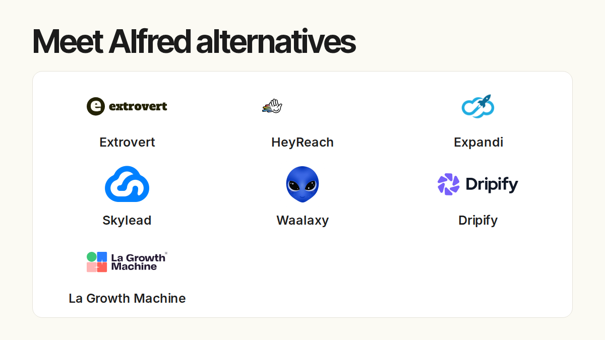 Meet Alfred alternatives. Compared products: Extrovert, HeyReach, Expandi, Skylead, Waalaxy, Dripify, La Growth Machine.