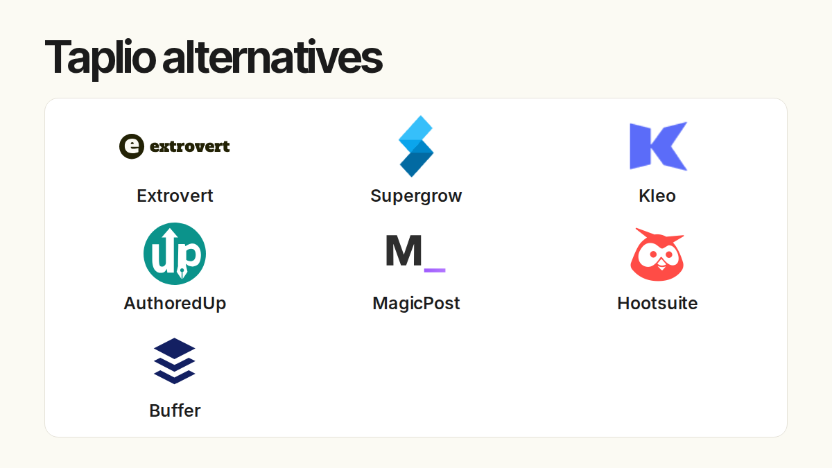Taplio alternatives. Compared products: Extrovert, Supergrow, Kleo, AuthoredUp, MagicPost, Hootsuite, Buffer.