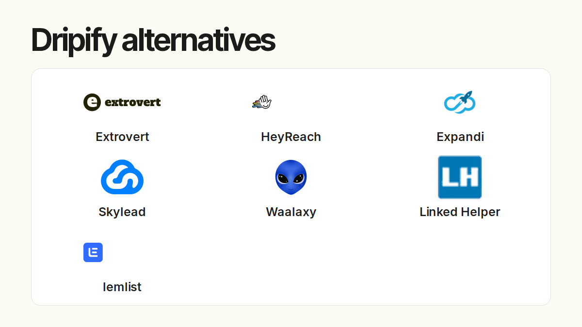 Dripify alternatives. Compared products: Extrovert, HeyReach, Expandi, Skylead, Waalaxy, Linked Helper, lemlist.