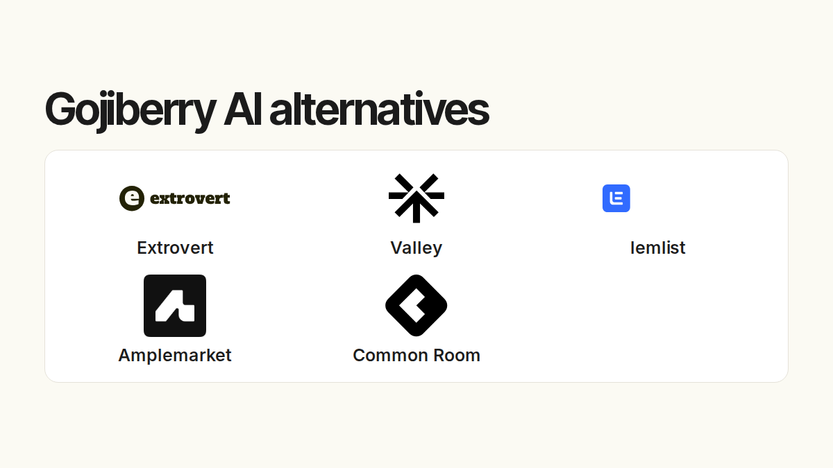 Gojiberry AI alternatives. Compared products: Extrovert, Valley, lemlist, Amplemarket, Common Room.
