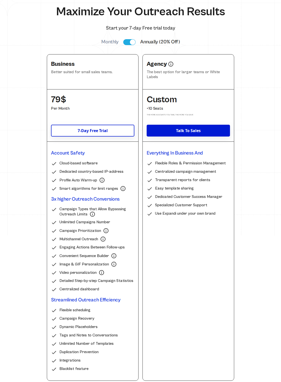 Expandi official annual Business pricing showing $79 per month and the custom Agency offer