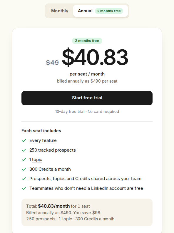 Extrovert official annual pricing: $40.83 per seat per month, billed as $490 annually, with the included capacity