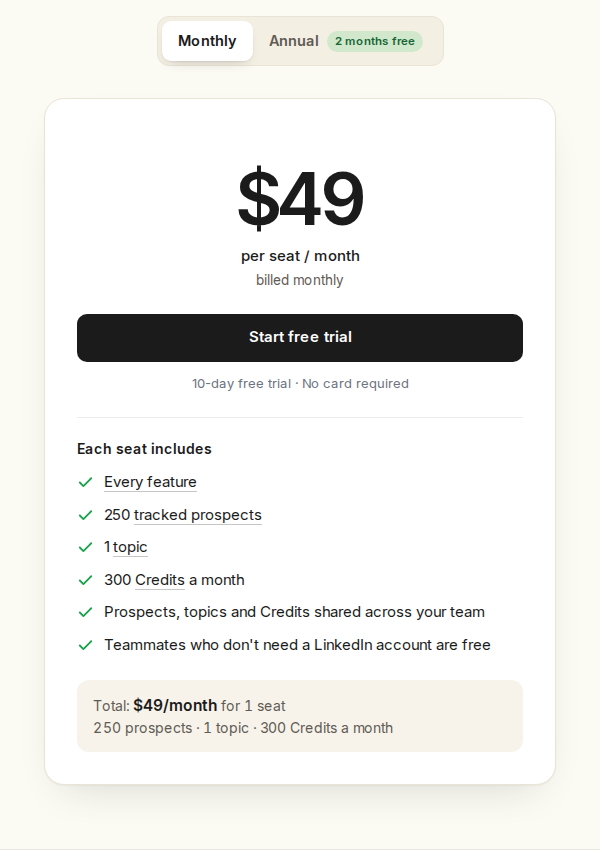 Extrovert monthly pricing: $49 per seat with tracking and Credit allowances