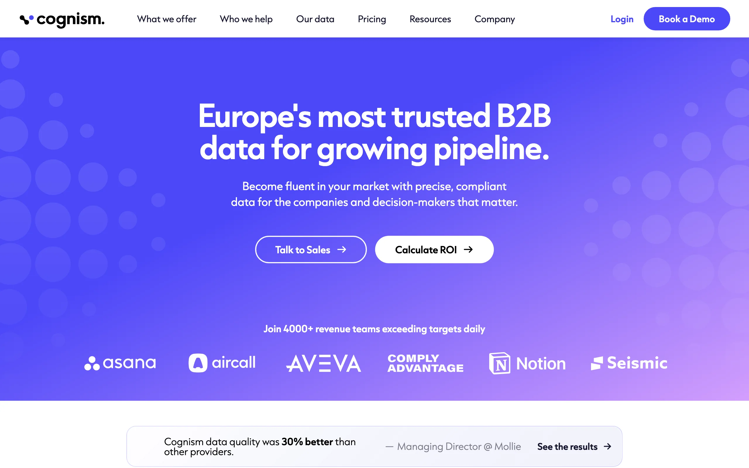 B2B Lead Generation with Cognism