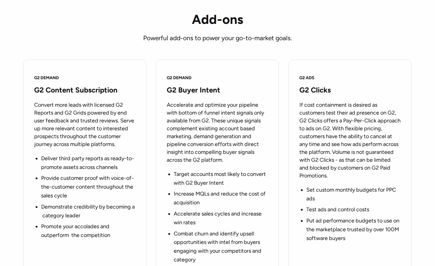 G2 Buyer Intent add-on pricing scope