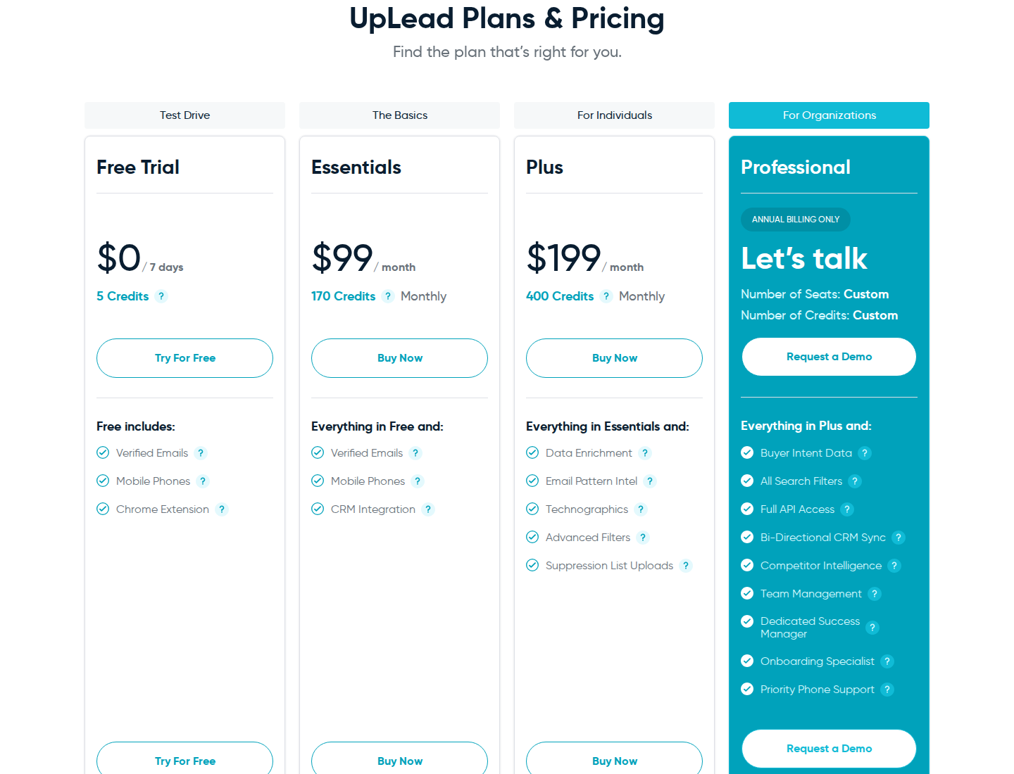 UpLead official pricing section