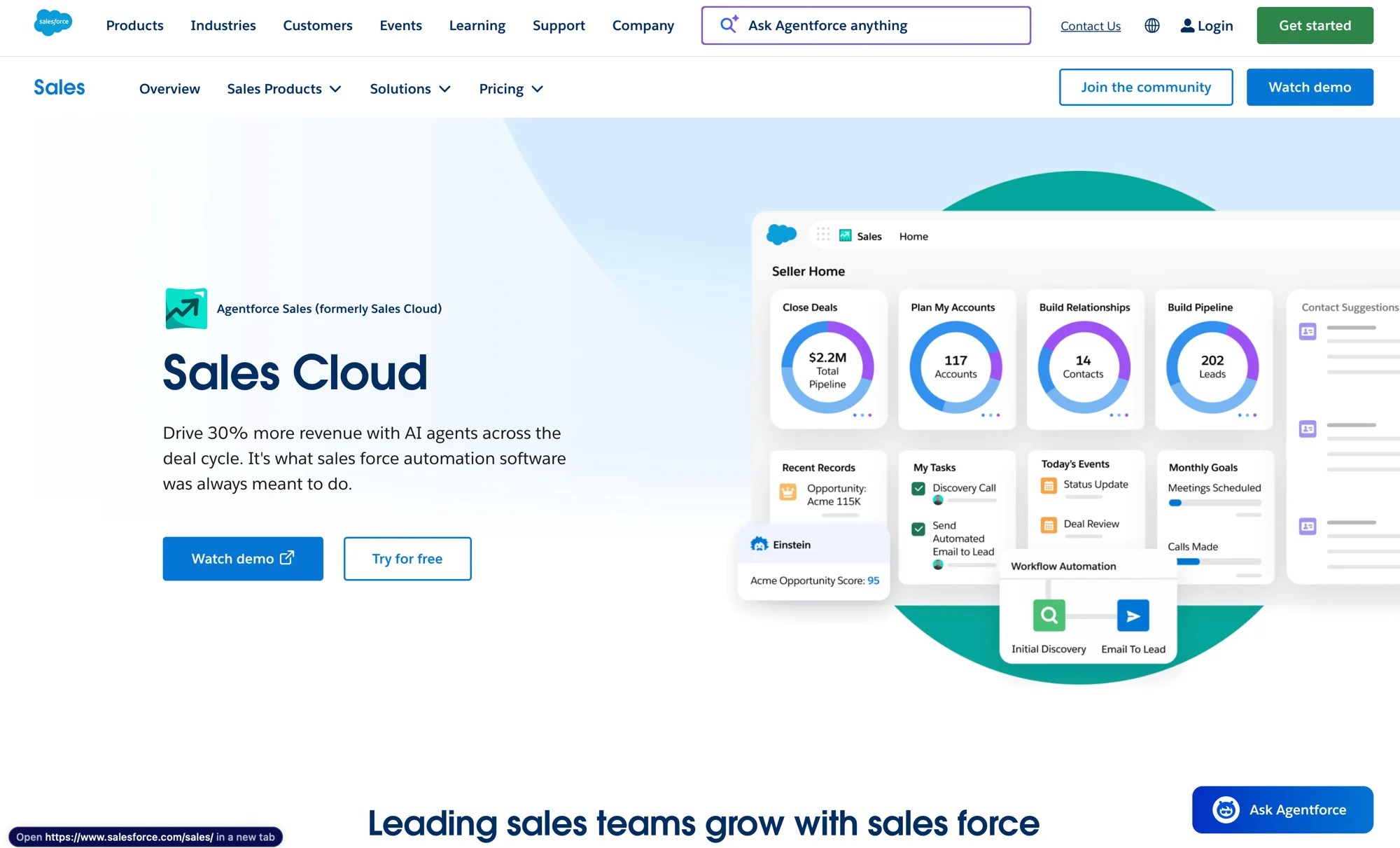 B2B Sales Tools with Salesforce
