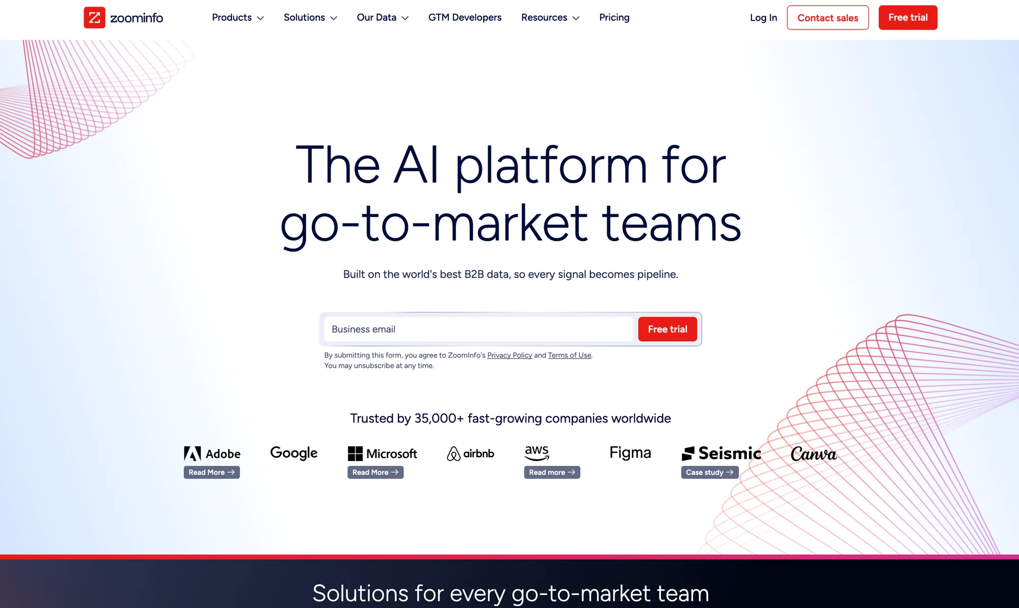 B2B Sales Tools with ZoomInfo