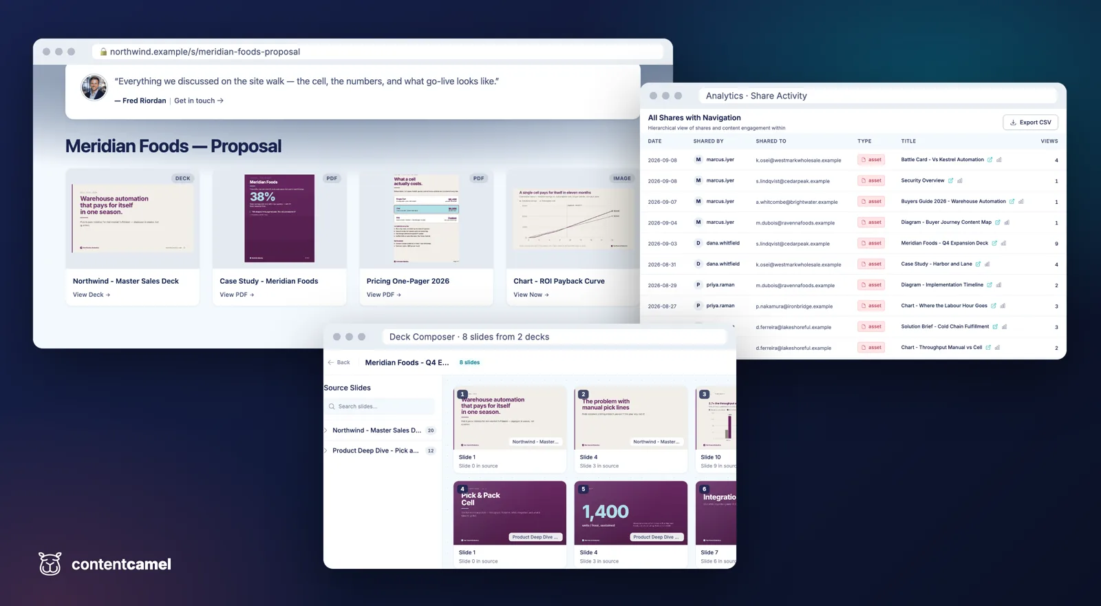 Content Camel branded deal site, engagement analytics and deck composer