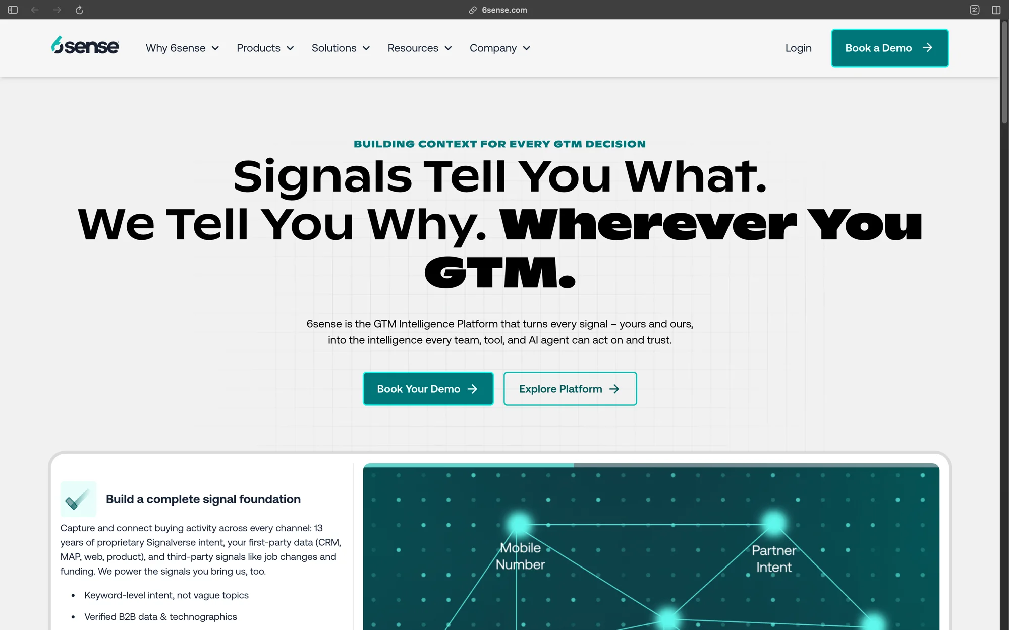 Buying Signals with 6sense