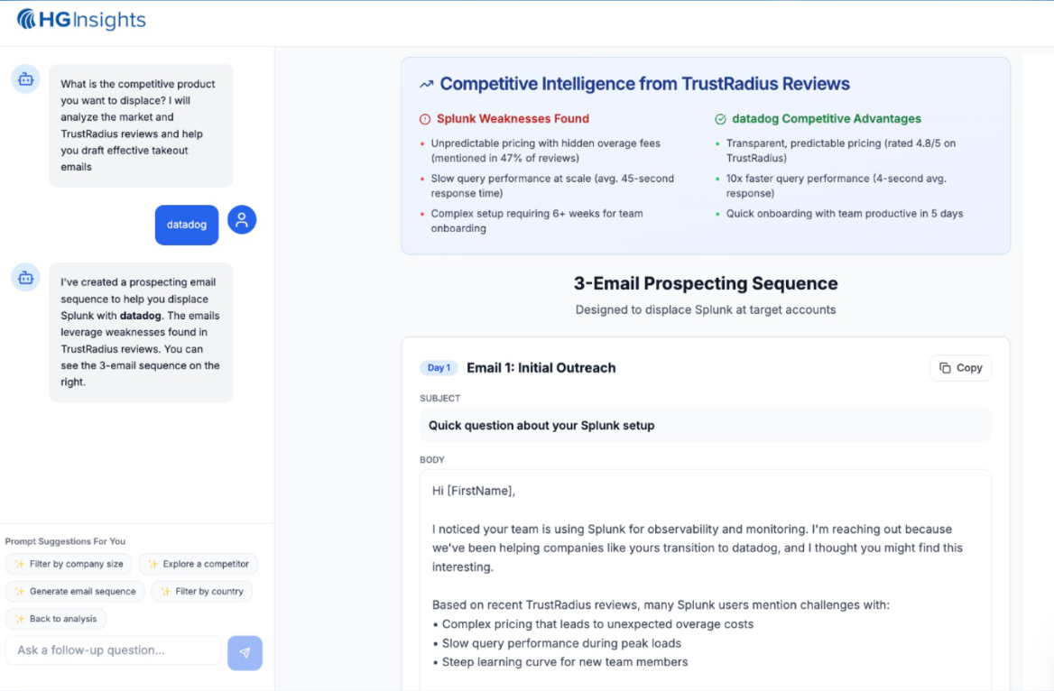 HG Insights interface showing TrustRadius competitive intelligence and a sample prospecting sequence