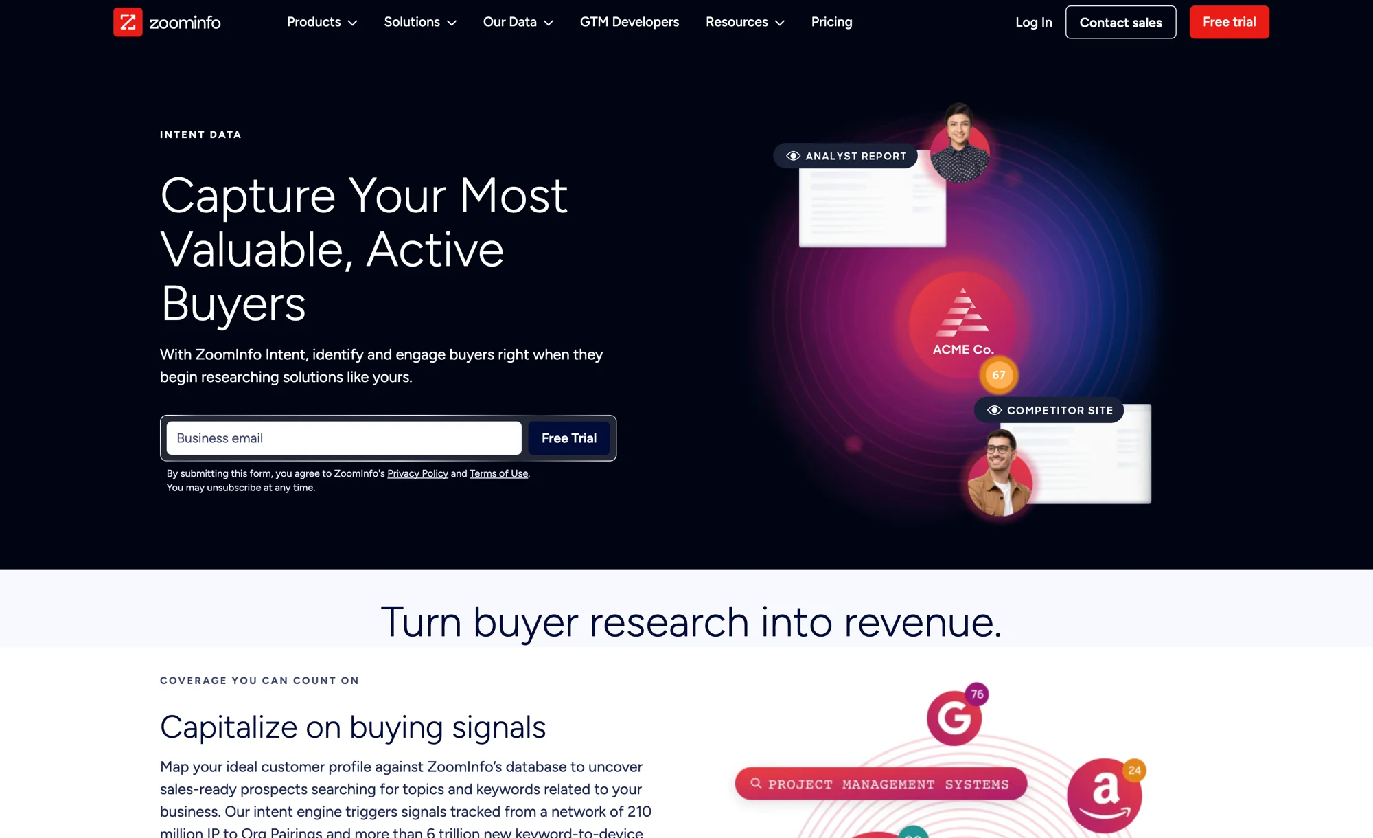 Buying Signals with ZoomInfo Intent