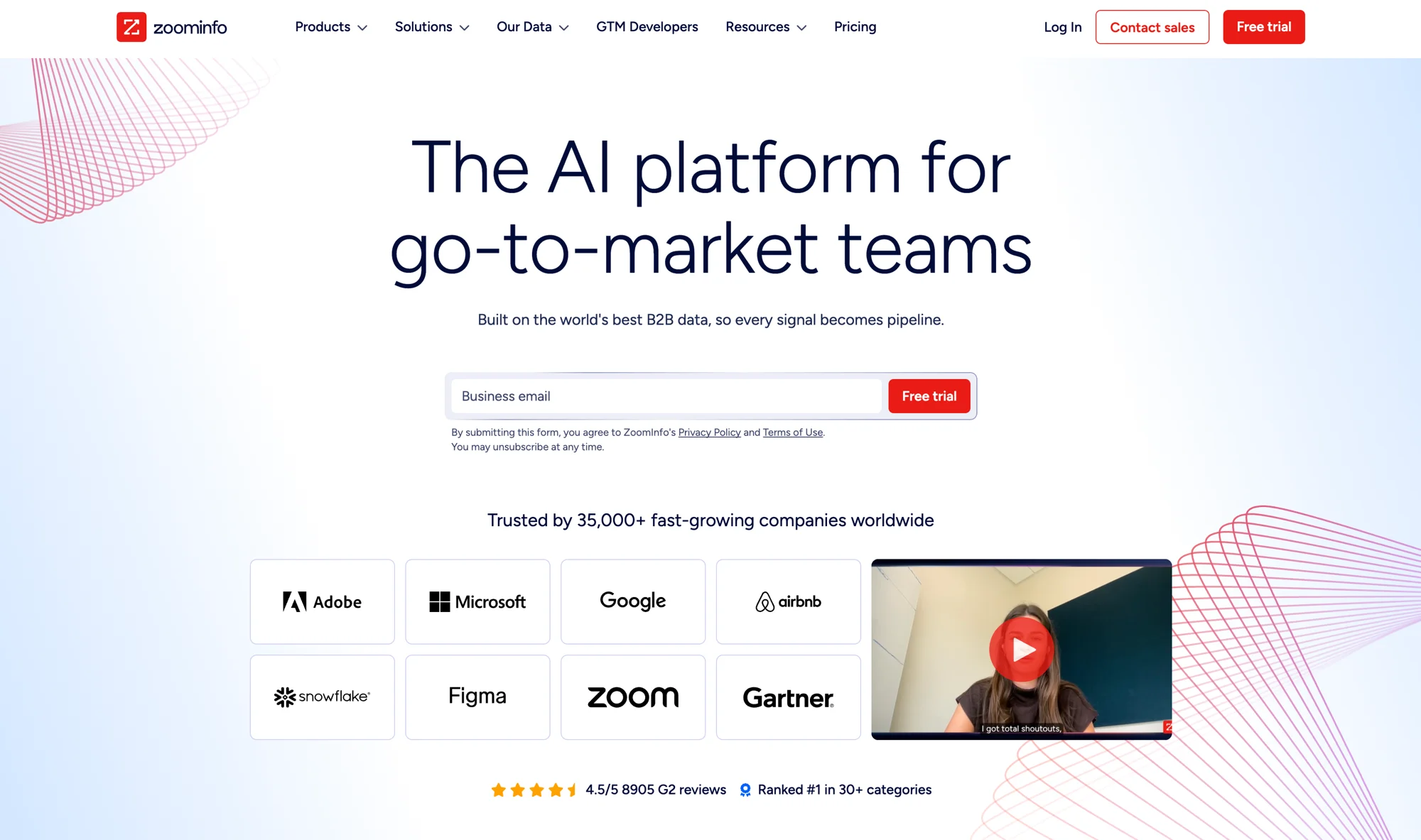 Demand Generation with ZoomInfo