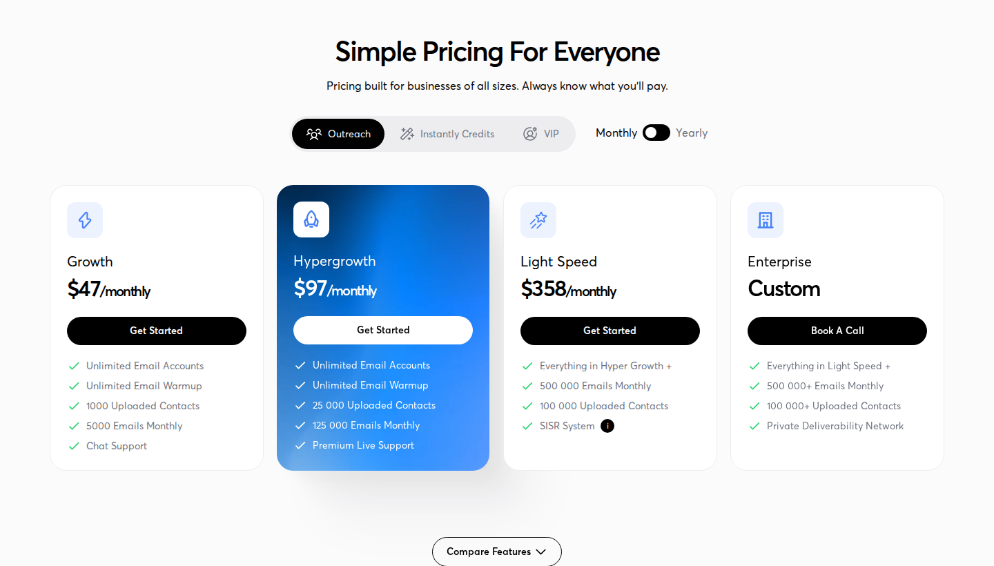 Instantly official pricing with billing period