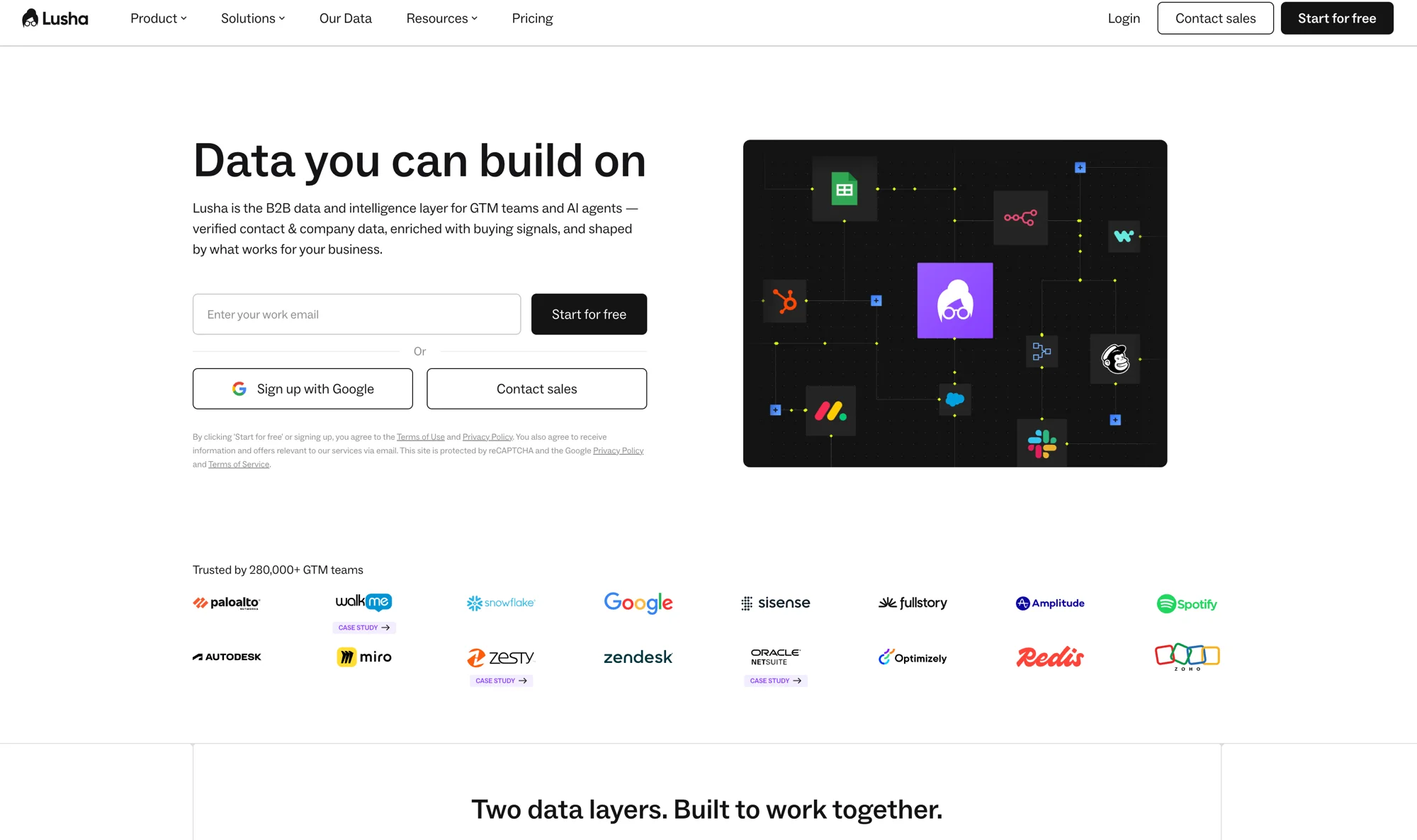 LinkedIn Sales Navigator Alternatives with Lusha