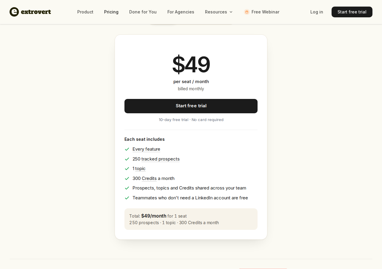 Extrovert pricing shows $49 per LinkedIn seat per month and the included tracking allowances.