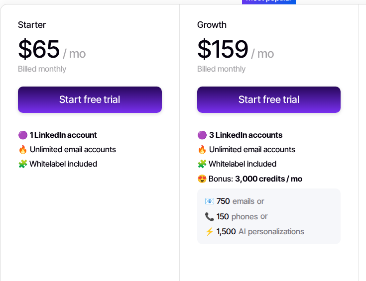 Closely official pricing with monthly billing for Starter and Growth