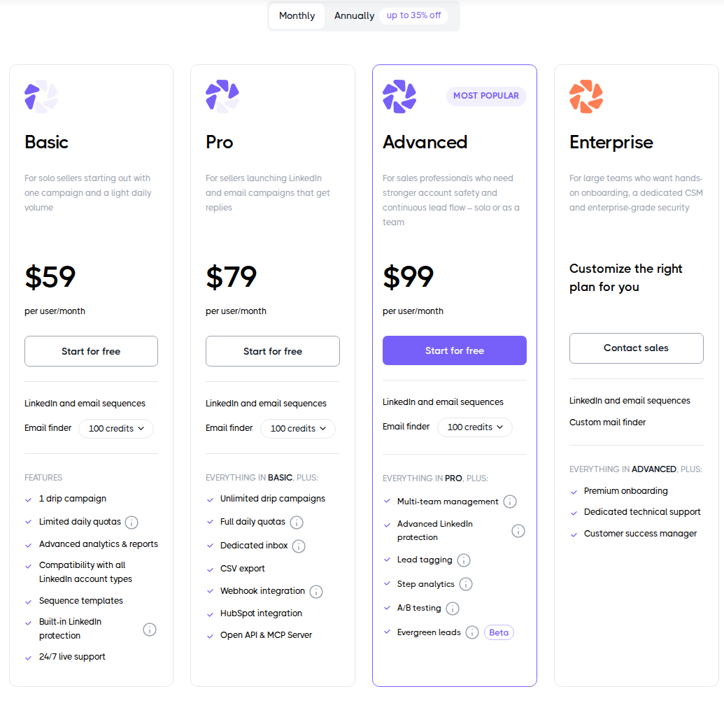 Dripify official pricing with monthly billing