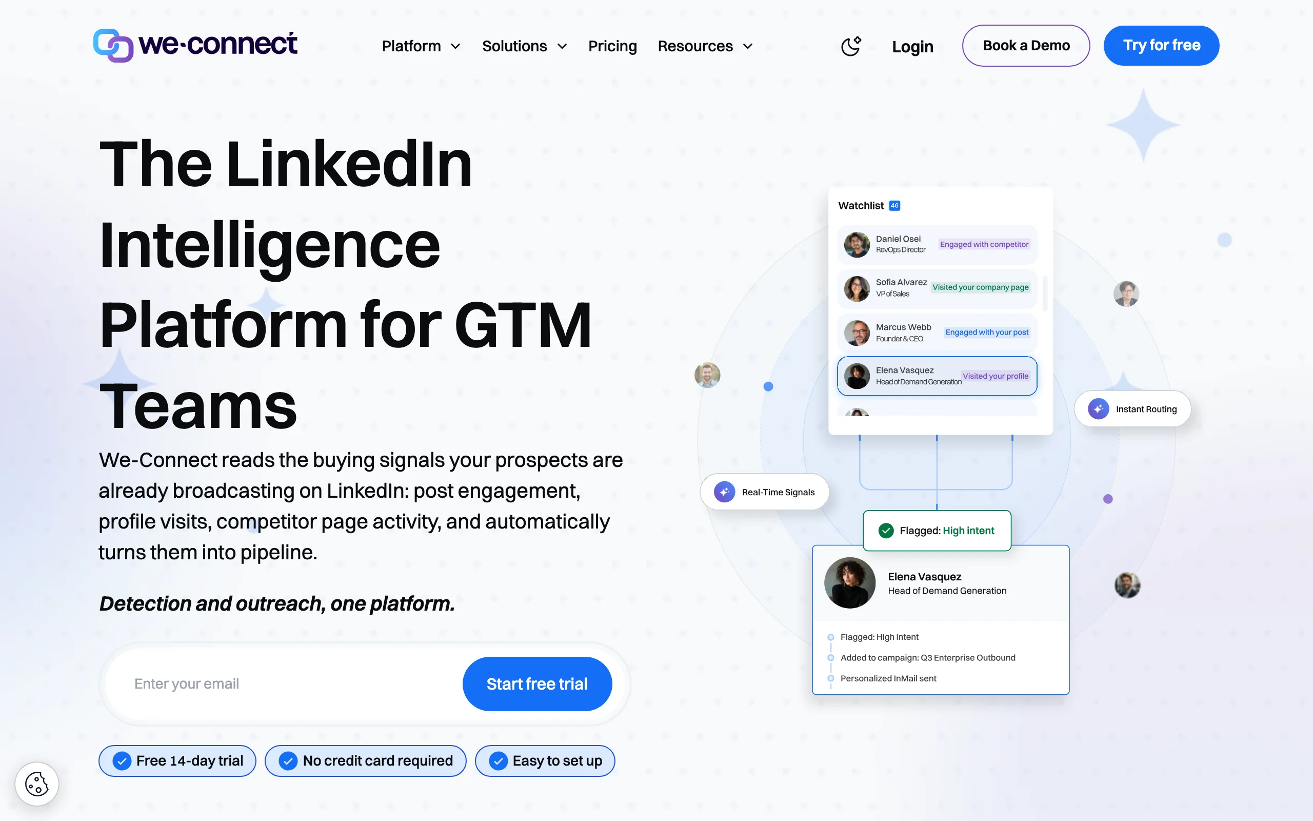 Skylead Alternatives with We-Connect